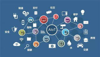 5G浪潮下，幾米集團解讀AIoT新內涵 超越“AI+IoT”，構筑智能數據處理服務新生態