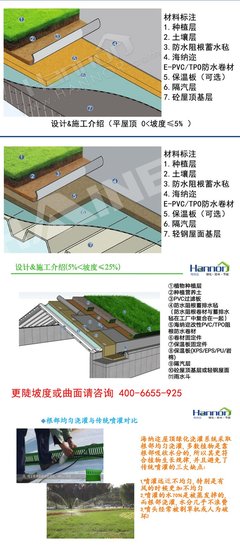 海納邇公司屋頂綠化工程施工項(xiàng)目詢價(jià)公告及工程建議